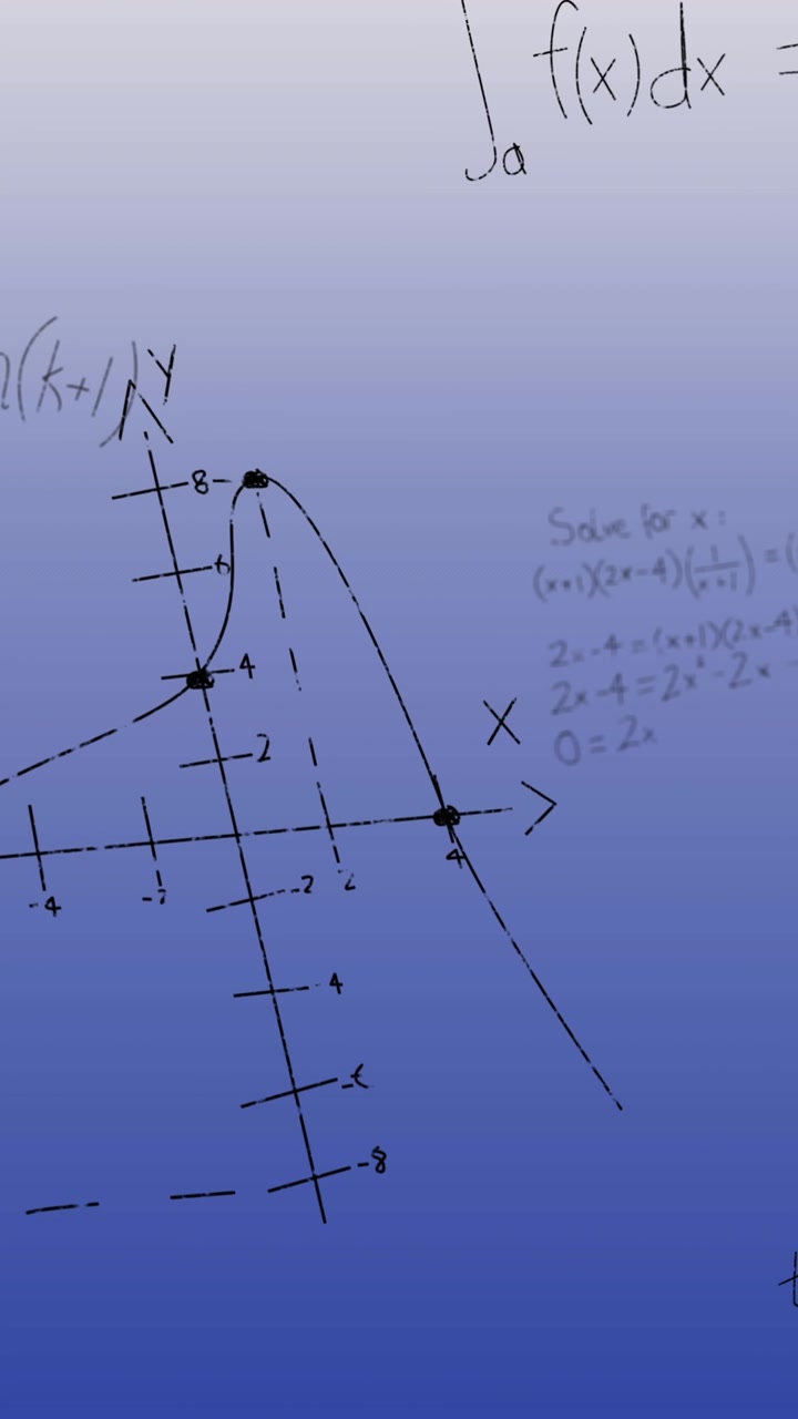 Animation of black mathematical equations and diagrams against blue background