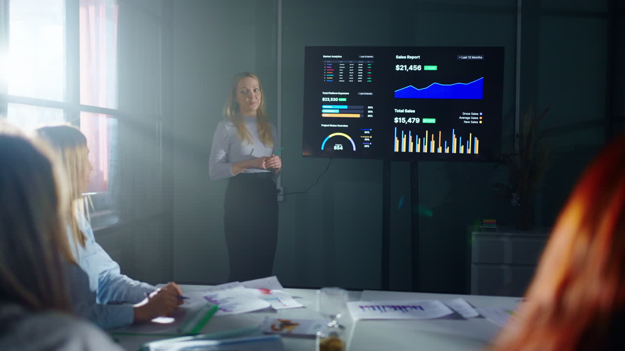 Business Presentation