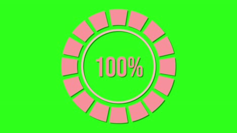 circular progress bar animation with percentage increments from 16% to 100% against a vibrant green background