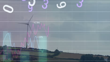 animación del procesamiento de datos financieros a través de la turbina eólica en el campo