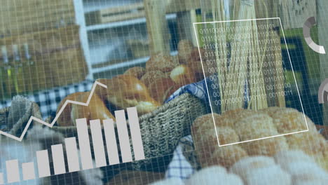 bar graph and binary code animation over bakery products in store