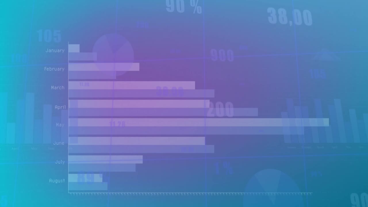 animación de nombres de meses con gráficos y números cambiantes contra fondo azul