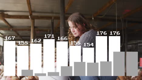 animation of financial data processing over caucasian woman feeding chicken