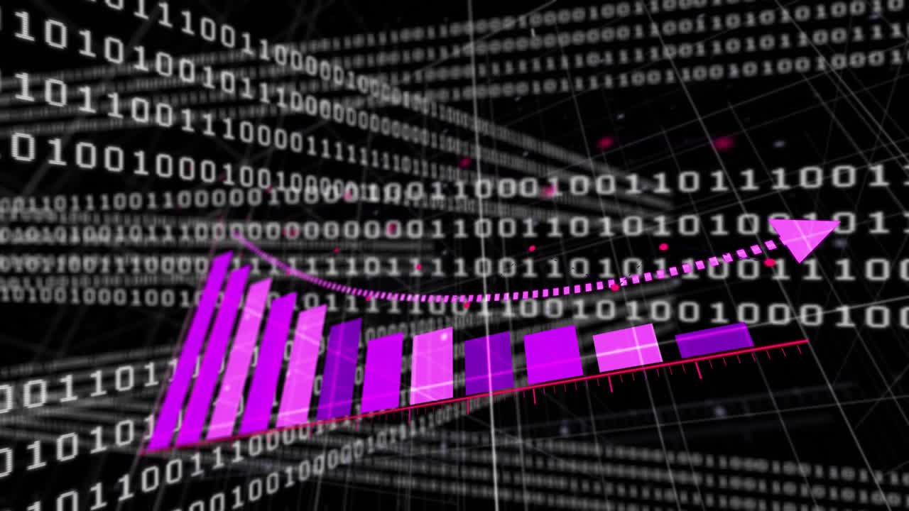 Short magenta block appearing, initiating bars growing and curve tracing upward, showing data trend