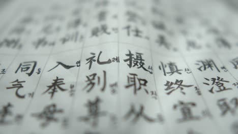 up and down shot of thousand character classic - chinese poem - books cover of thousand character text