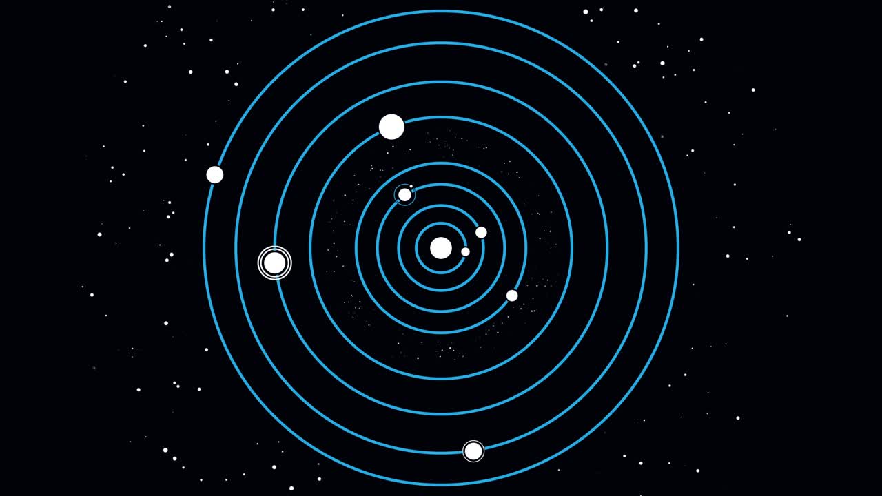 animación del sistema solar