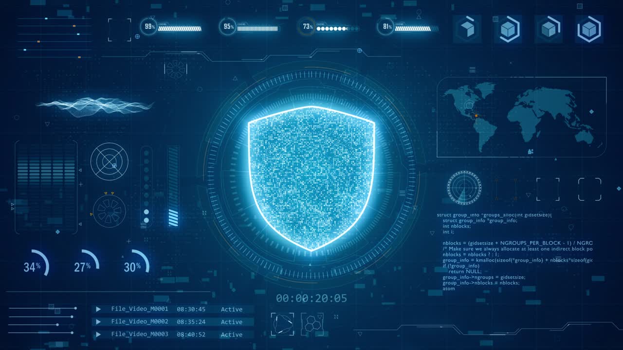 Motion graphic of Blue security shield with head up display ( HUD ) background and futuristic technology abstract background network security concept