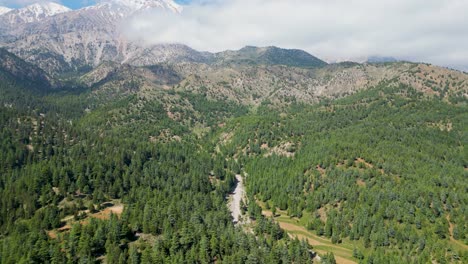 Drone-footage-lush-Paktia-mountains