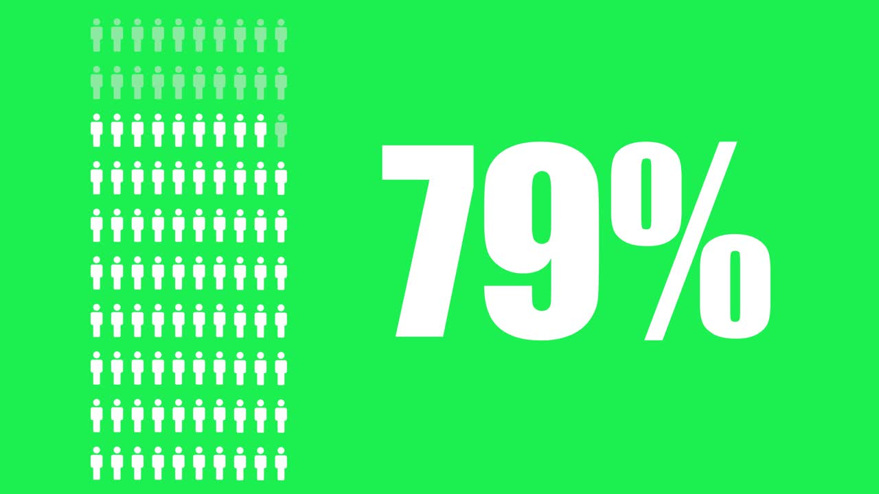 Percentage Representation Infographics