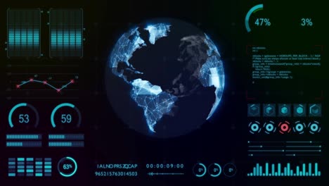 motion graphic of dashboard data report with blue polygon on earth rotation and hud graph report percentage, futuristic concept