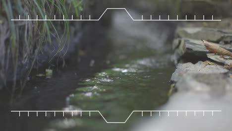 flowing water in stream with measurement animation over natural surroundings