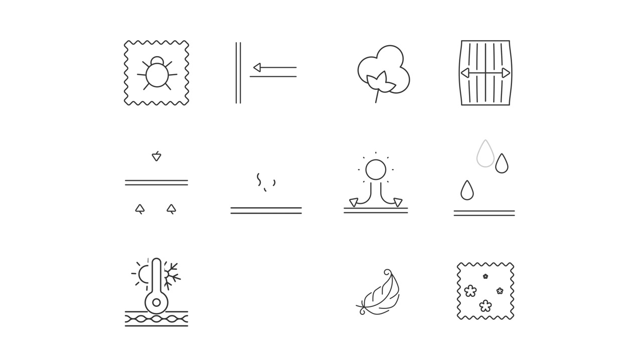 Animated Icons of Fabric Properties and Textile Features