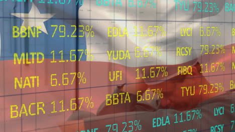 Animación-Del-Procesamiento-De-Datos-Financieros-Sobre-La-Bandera-De-Chile