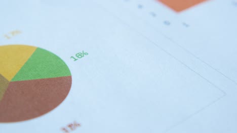 pie chart with percentages