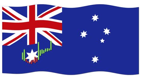 Animation of a candlestick graph overlay on the Australian flag, illustrating economic trends with smooth transitions and vibrant colors