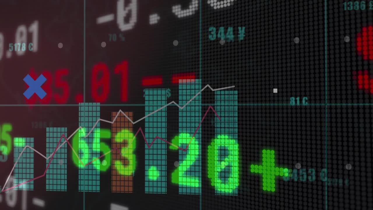 Financieel datavisualisatiepaneel dat metrieken weergeeft op een donker scherm met gekleurde balken en lijnen.