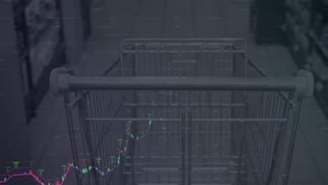 financial data processing and world map against empty shopping cart in grocery store