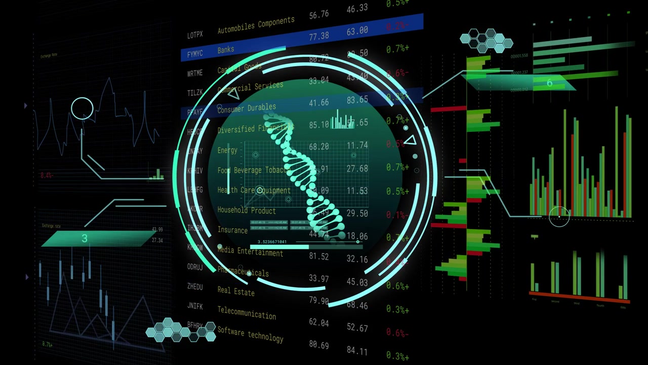 On data update central HUD DNA helix rotating while blue selection moving to visualize live metrics