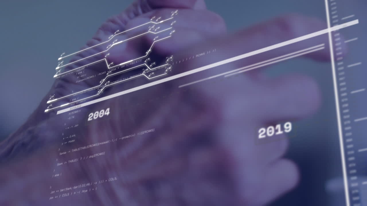 manos que interactúan con la animación futurista de la línea de tiempo que muestra los años 2004 y 2019