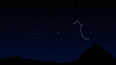 star chart of the big dipper and the cassiopeia​ constellation rotating around polaris.