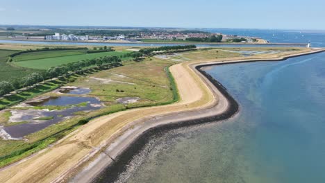 dutch coastline, province of zeeland