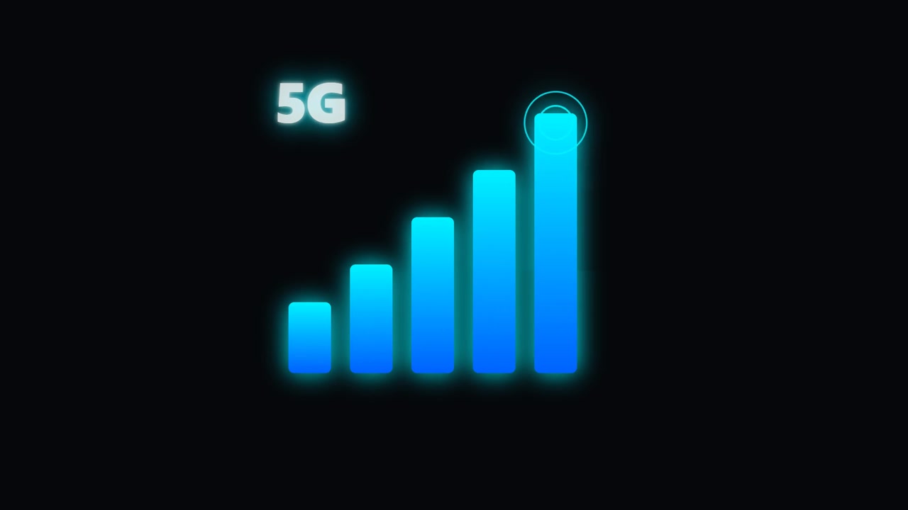 Digital 5G Network Signal Strength Indicator Animation