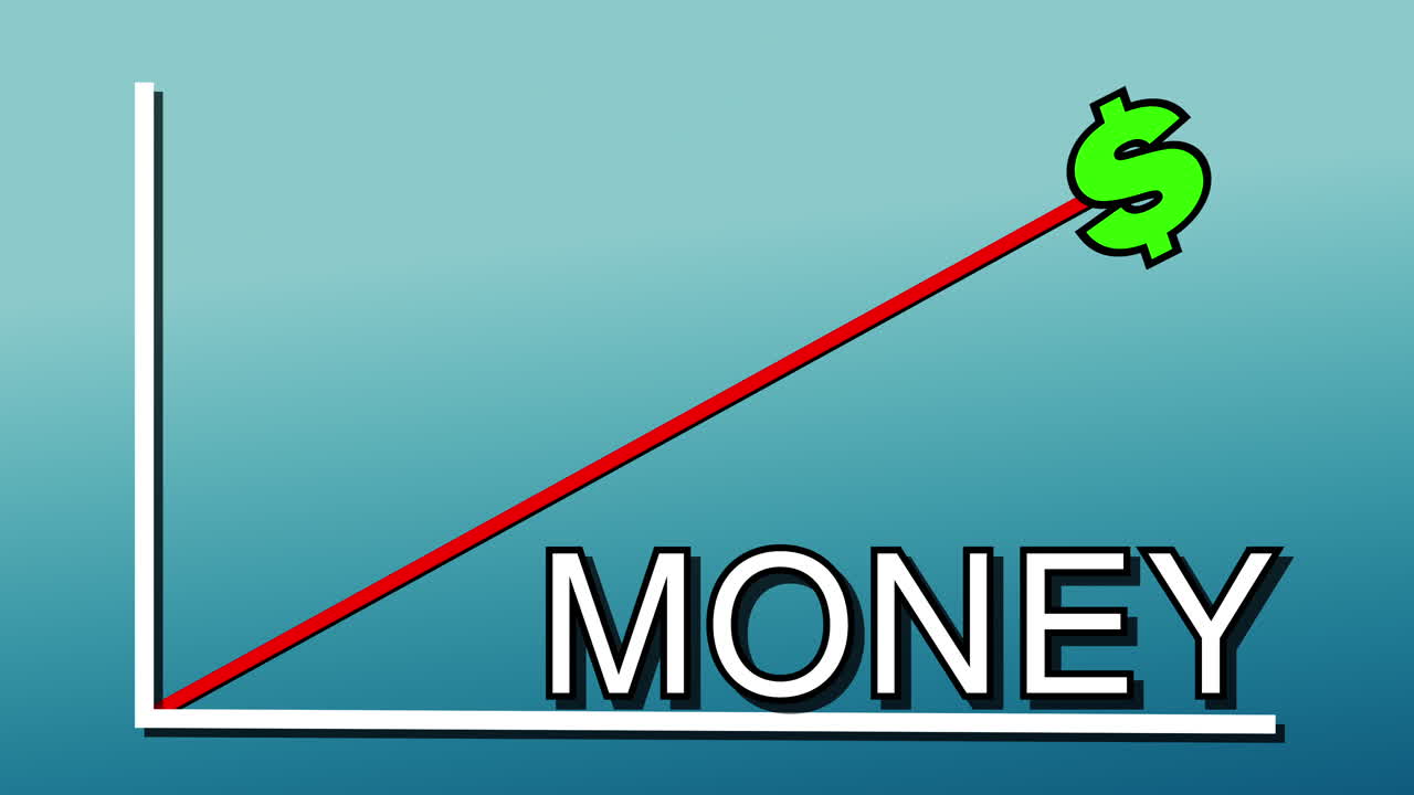 MONEY Text with Rapid Growth Graph Chart Indicating Financial Success in Business with an Upward Trajectory Trend. Improvement Over Time and Increased Market Share. Animated Motion Graphics