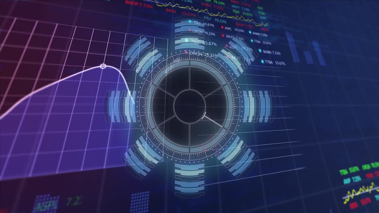 Animation of scope scanning and financial data processing