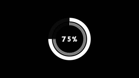circular progress bar with percentage