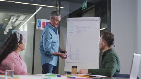 diversas personas de negocios felices discutiendo el trabajo durante una reunión en la oficina