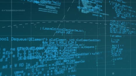 program codes and broken lines with square patters