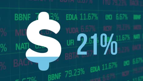animación del símbolo del dólar estadounidense, porcentaje y procesamiento de datos financieros