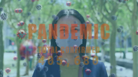 animation of pandemic total confirmed covid 19 text and numbers over woman wearing face mask