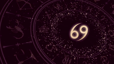 signo del zodiaco cáncer y rueda del horóscopo