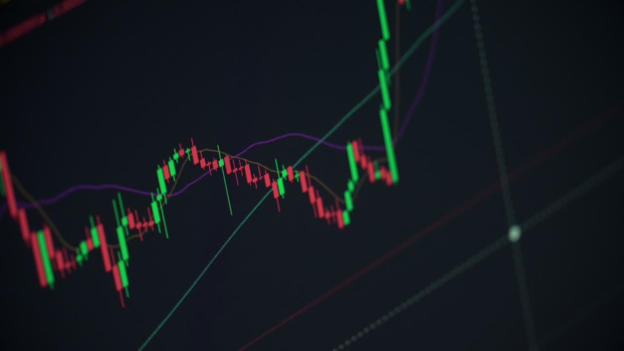 Business Candlestick Chart for Investment Trading in the Stock Market