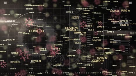 animation of globe rotating over text covid 19 repeated over data processing