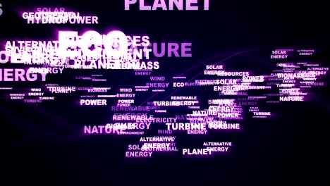 renewable energy keywords, rendering, animation, background, loop