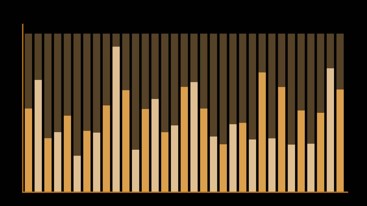 Golden bar chart smoothly morphs from uniform to random values on a black background