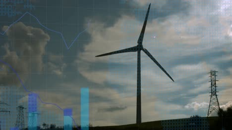 animación de gráficos financieros sobre la turbina eólica