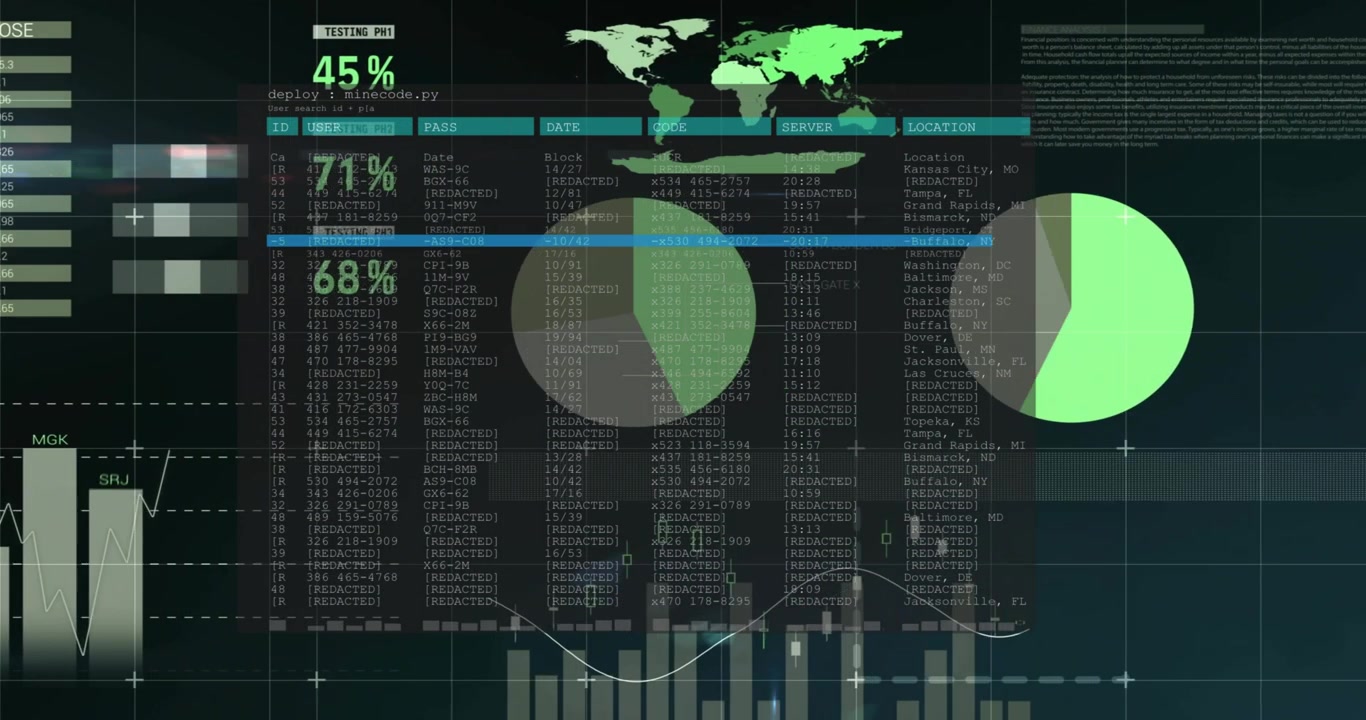 On loading dashboard animating table expanding, gauges filling, charts rising, visualizing data