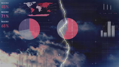 animación digital del procesamiento de datos financieros contra la tormenta eléctrica en el cielo nocturno