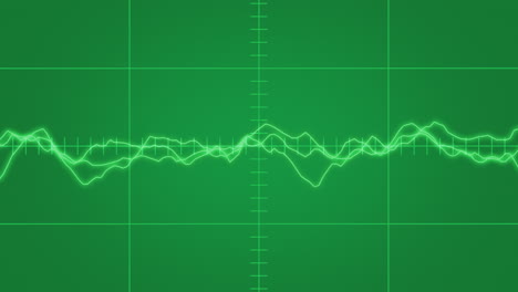 visualización de pantalla de osciloscopio con animación de señal inestable en movimiento