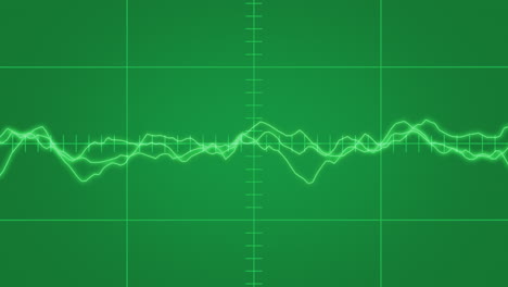 oscilloscope screen visualization with moving unsteady signal animation