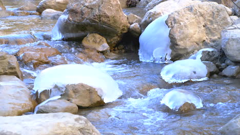 a cold mountain stream with icy rocks