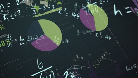 animation of stastistics over mathematical equations on green background