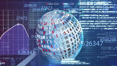 animación del procesamiento de datos en todo el mundo