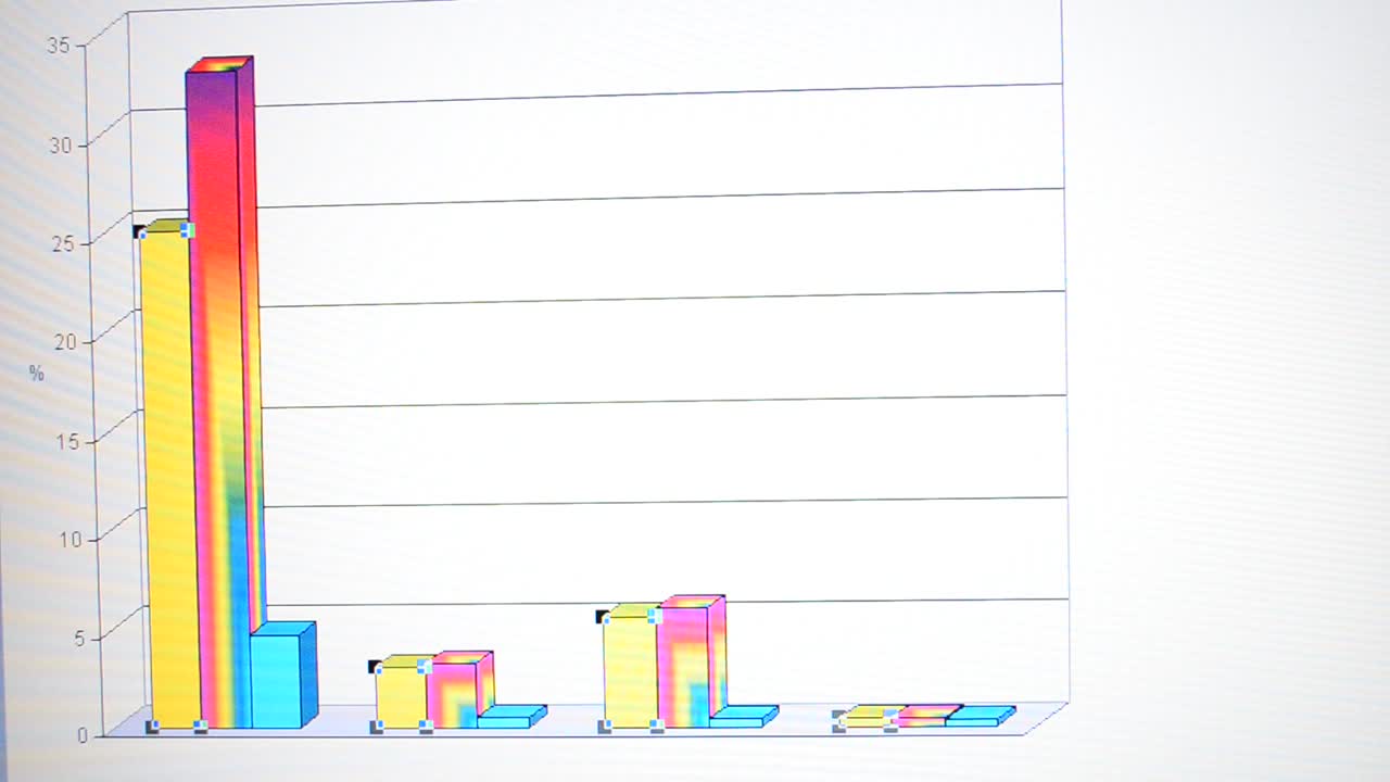 Business analysis. Graphical representation of information