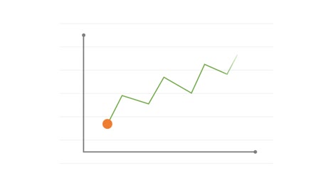 gráfico de líneas con marcadores de colores que representan negocios, ventas, datos, análisis, crecimiento y tendencia creciente