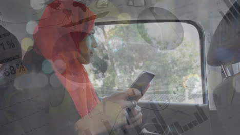 procesamiento de datos estadísticos contra mujeres con hijab usando teléfonos inteligentes en el coche