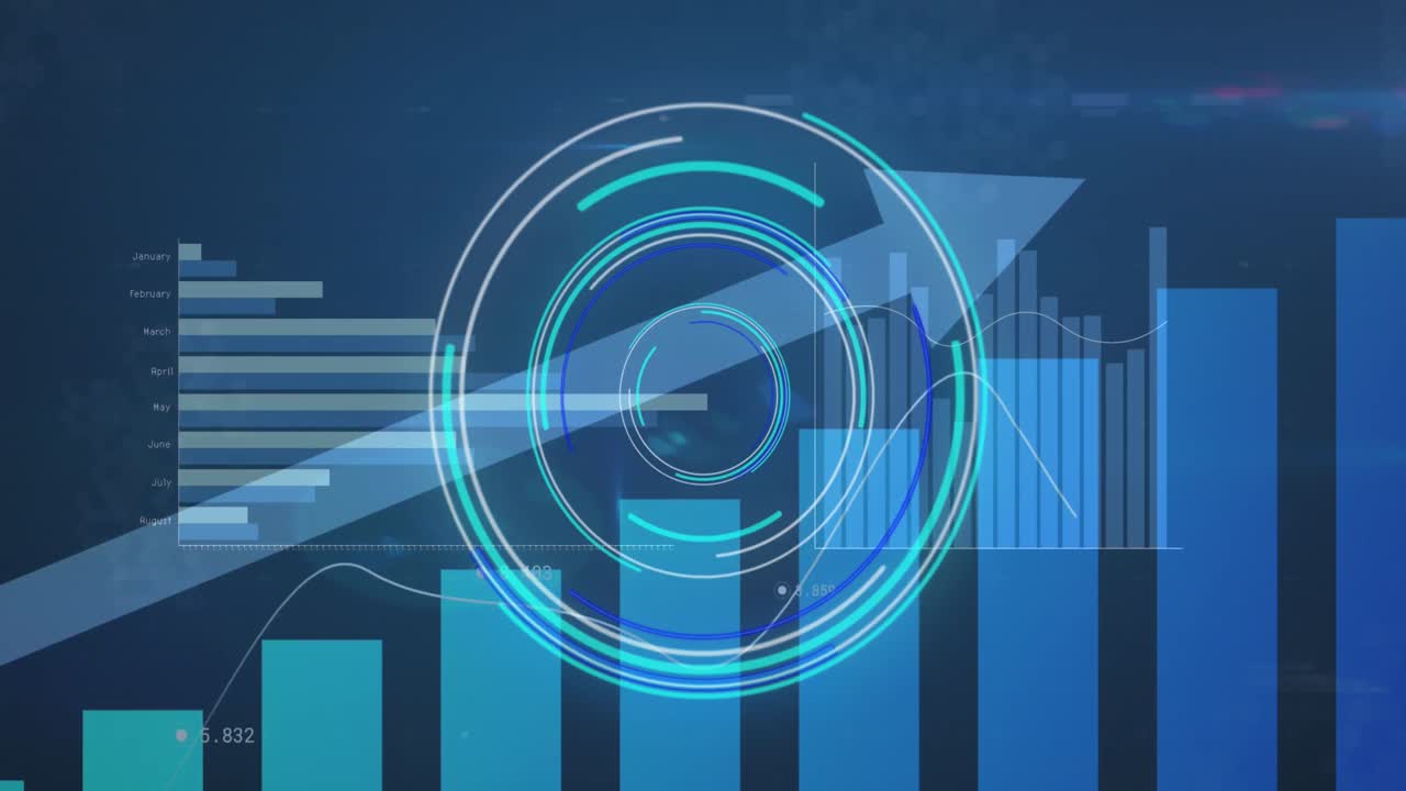 Animation of data processing over scope scanning